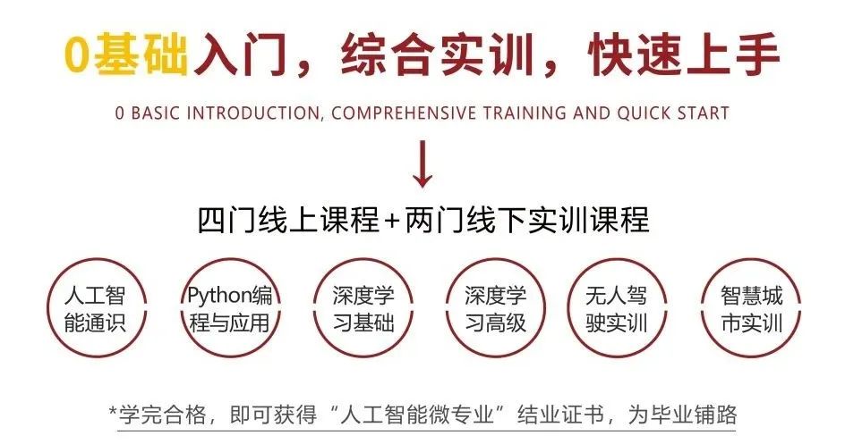 誠學信付分享|產(chǎn)教融合試水，由百度聯(lián)合發(fā)起的引航計劃進展如何